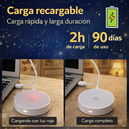 Luz LED Automática con Sensor de Movimiento (Instalación sin Herramientas)