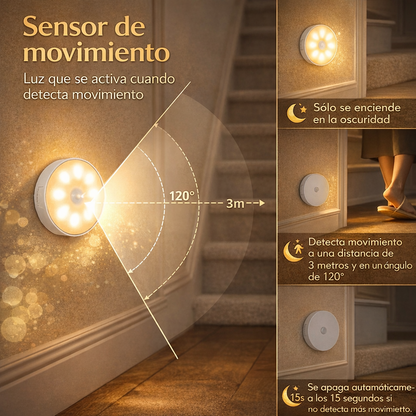 Luz LED Automática con Sensor de Movimiento (Instalación sin Herramientas)